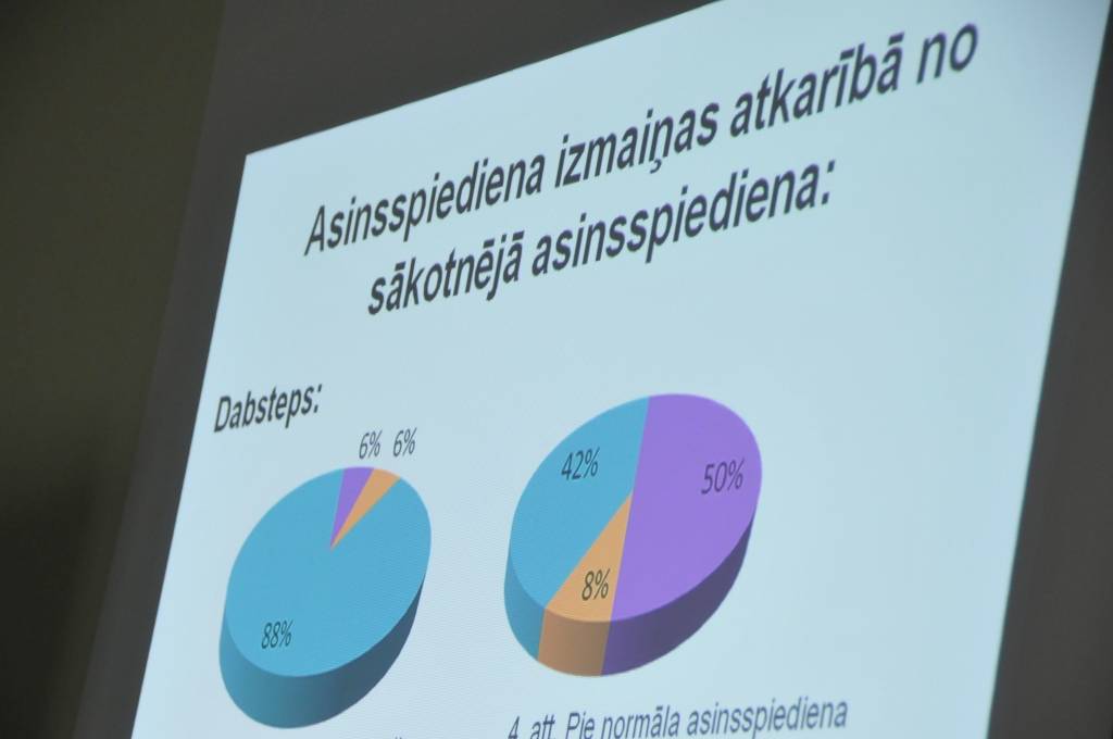 Otrdien, 15. maijā, Liepājas domē notika šā gada konkursa uzvarētāju un veicināšanas balvas ieguvēju darbu prezentācija un laureātu apbalvošana.

Par konkursa uzvarētājiem un veicināšanas balvas ieguvēju Vides un veselības daļas...
Autors: ReKurZeme, portāls