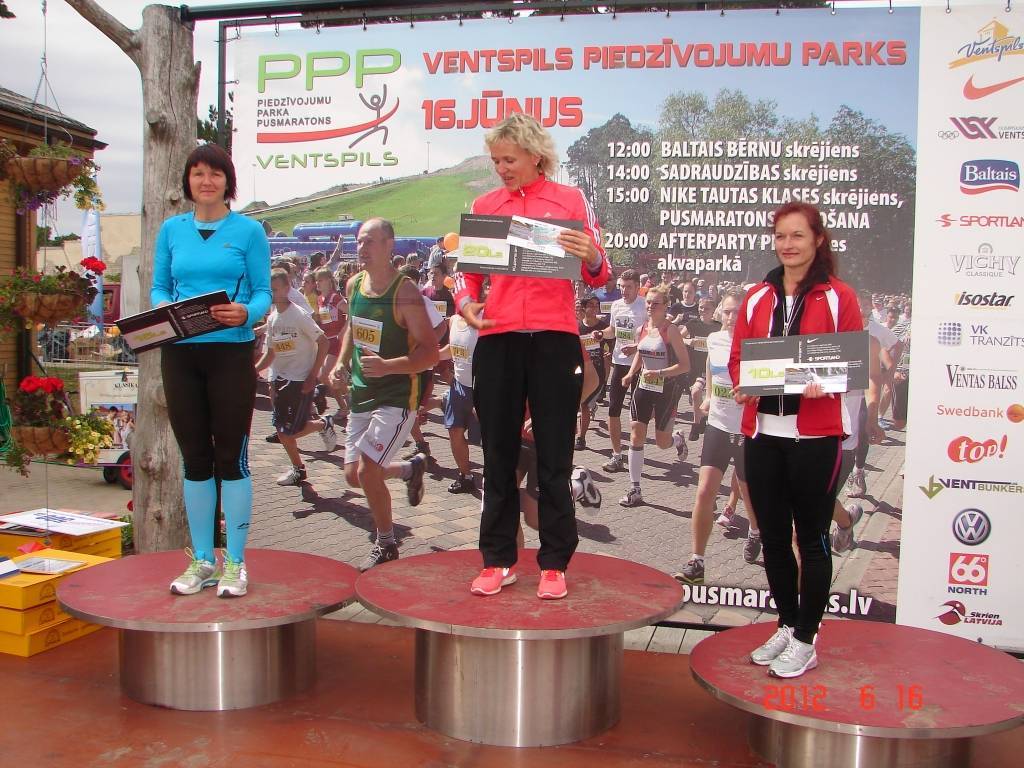 Autors: Maija Pūpola