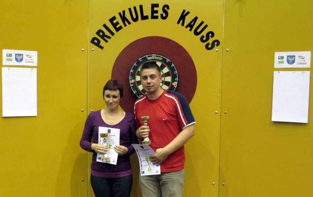 Autors: No Madara Razmas arhīva