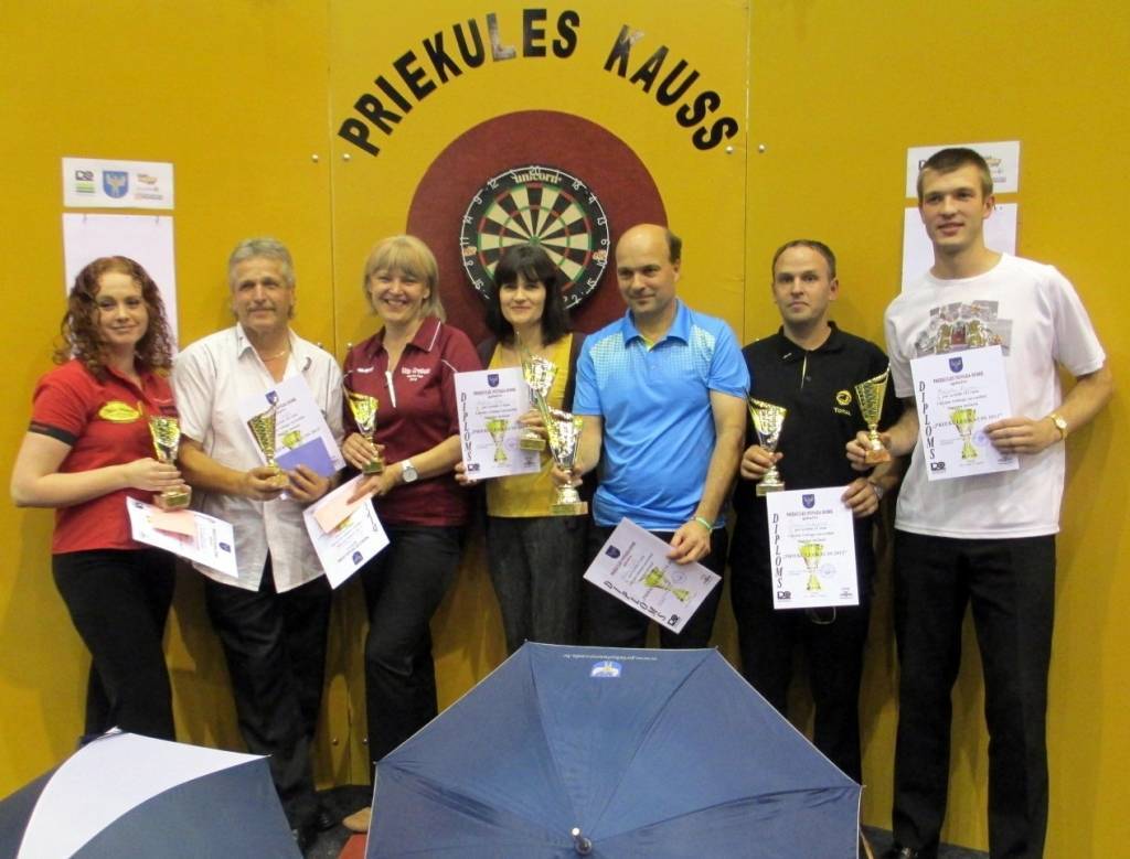 Autors: No Madara Razmas arhīva