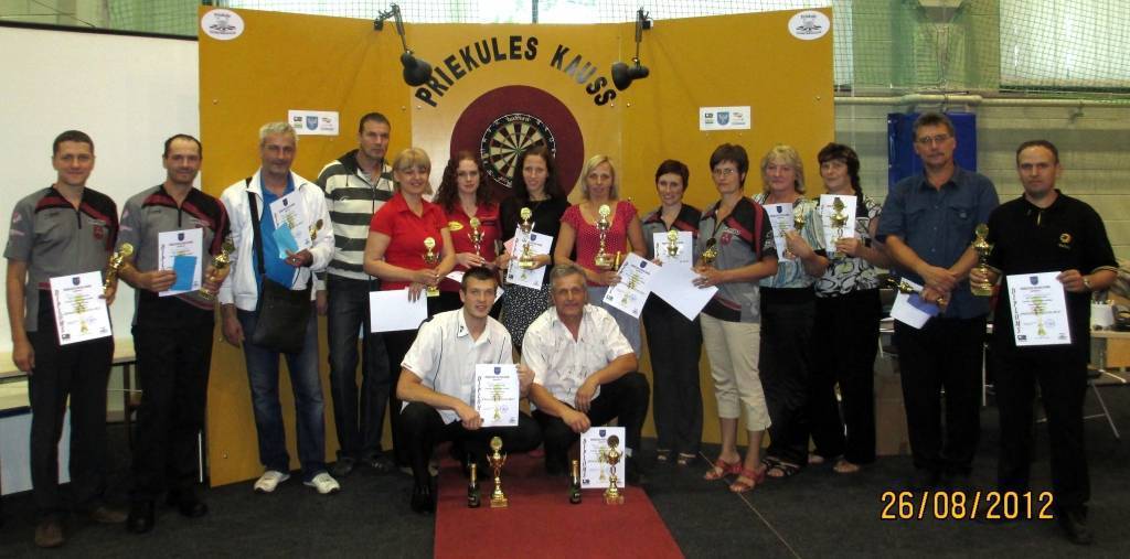 Autors: No Madara Razmas arhīva