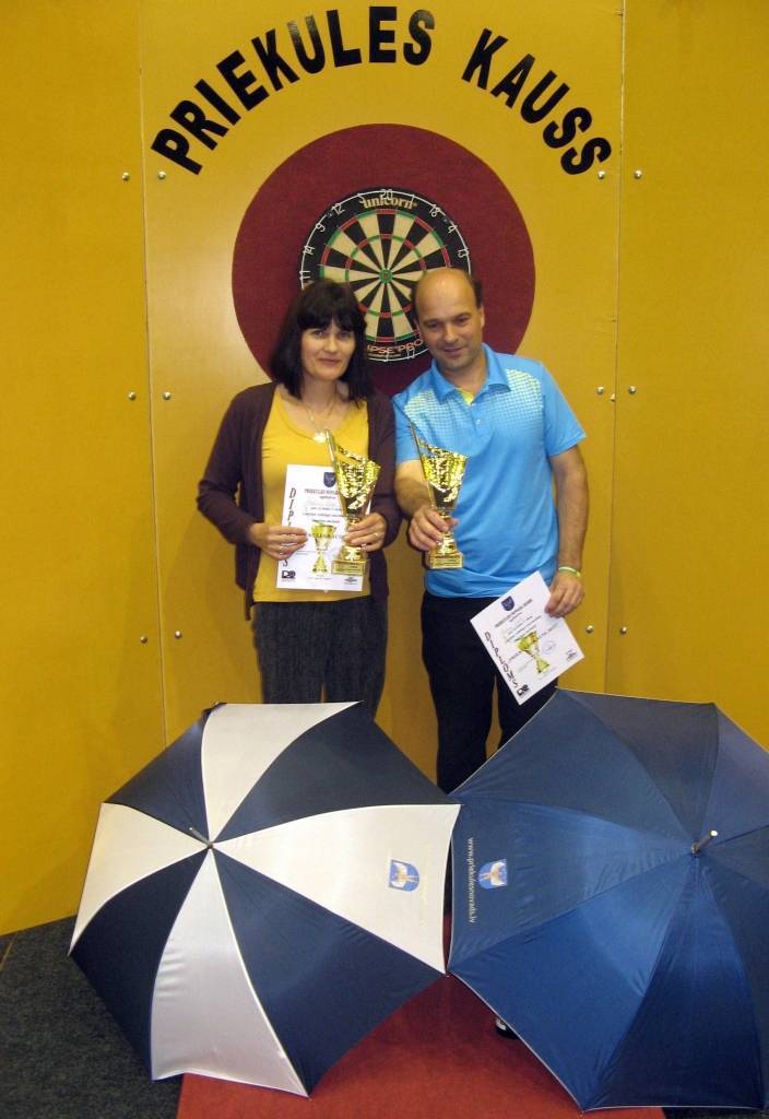 Autors: No Madara Razmas arhīva