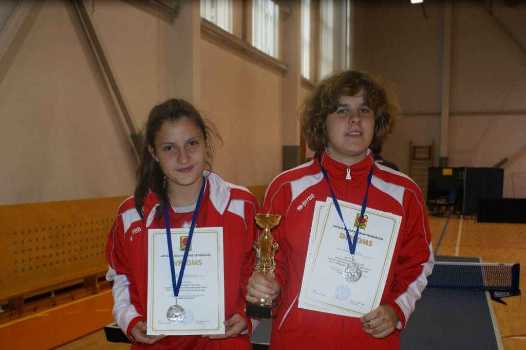 Autors: Daiga Gabrūna