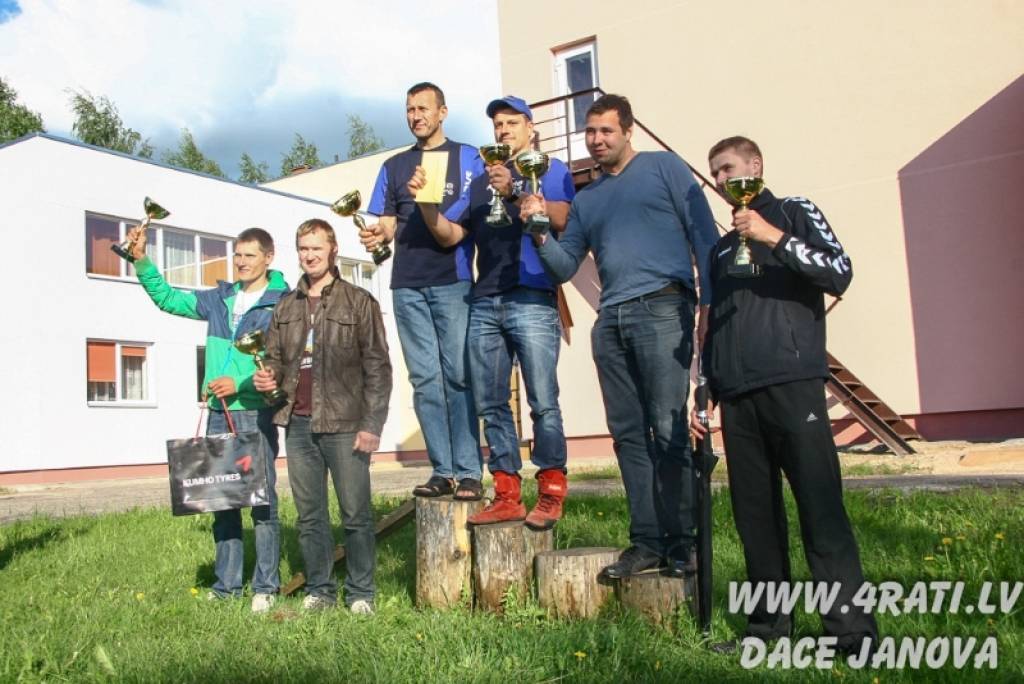 Autors: Dace Janova, www.4rati.lv