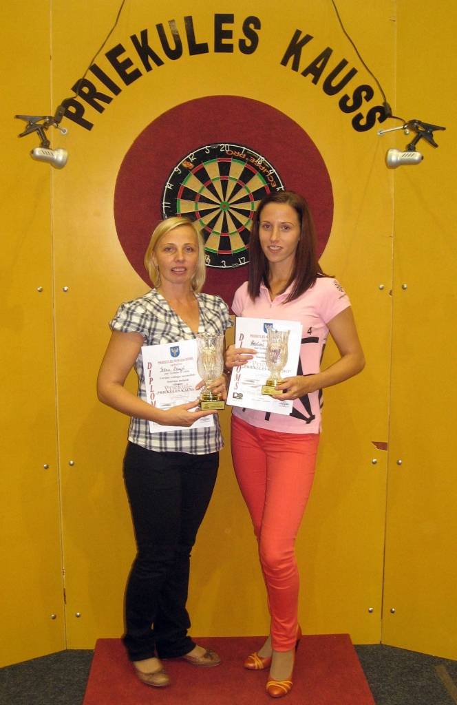 Autors: No Madara Razmas arhīva