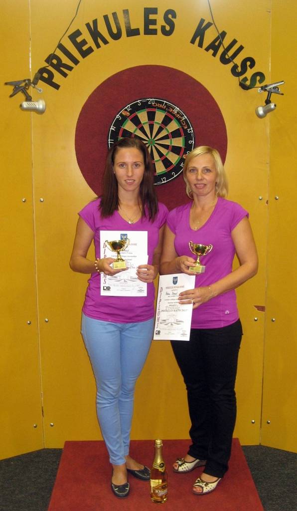 Autors: No Madara Razmas arhīva