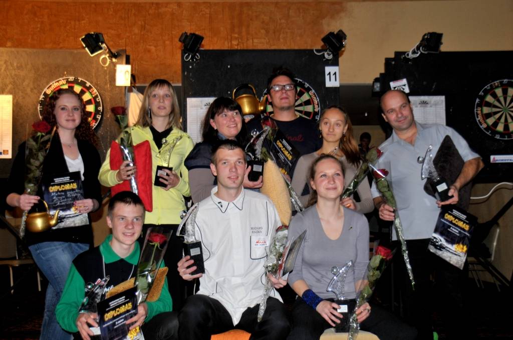 Autors: No Madara Razmas arhīva