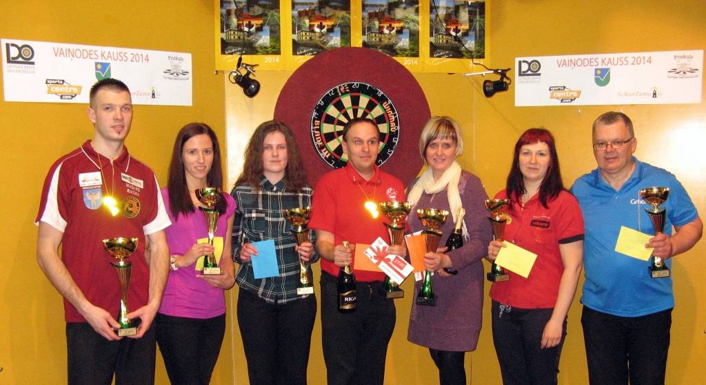 Autors: No Madara Razmas arhīva