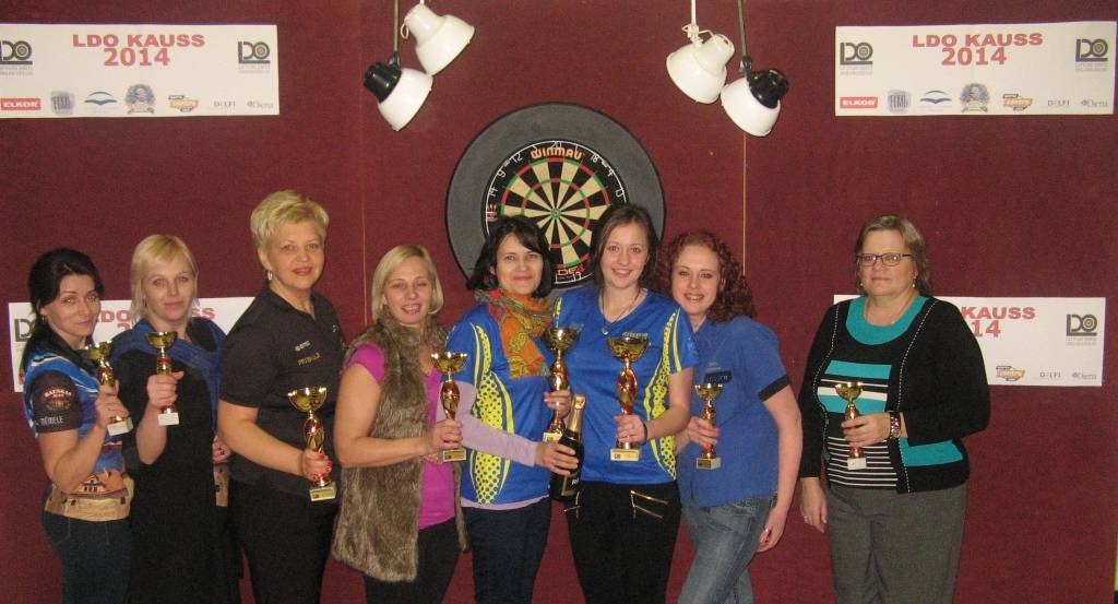 Autors: No Madara Razmas arhīva