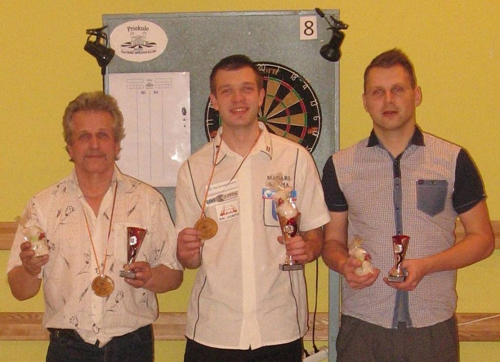 Autors: No Madara Razmas arhīva